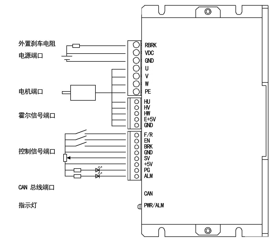 3610-2